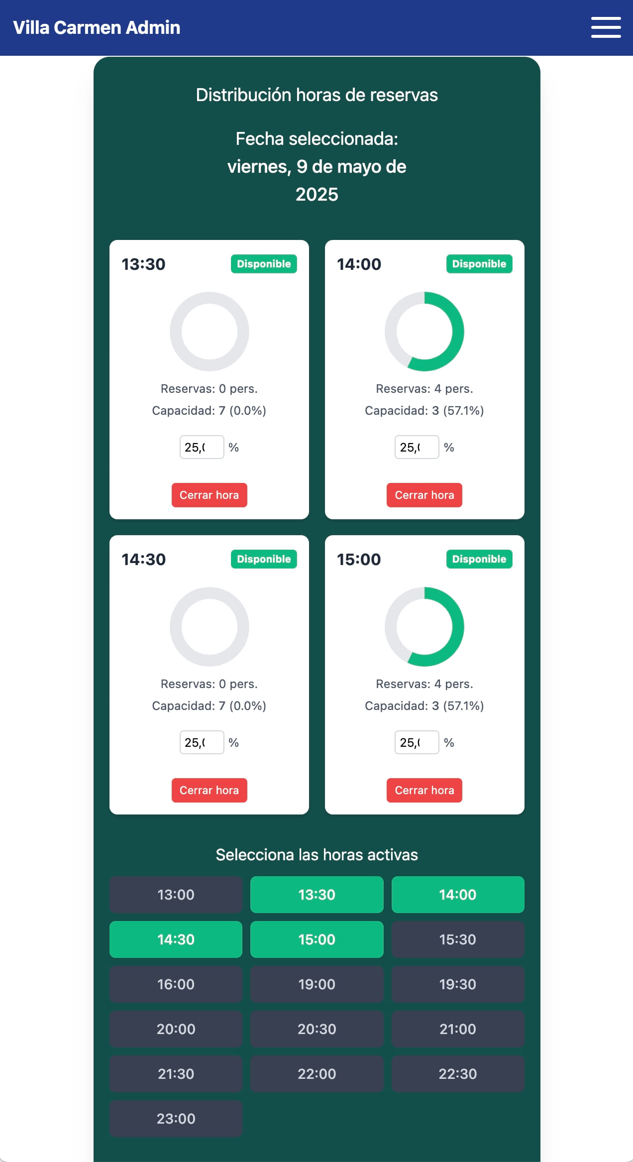 Gestión de Horarios