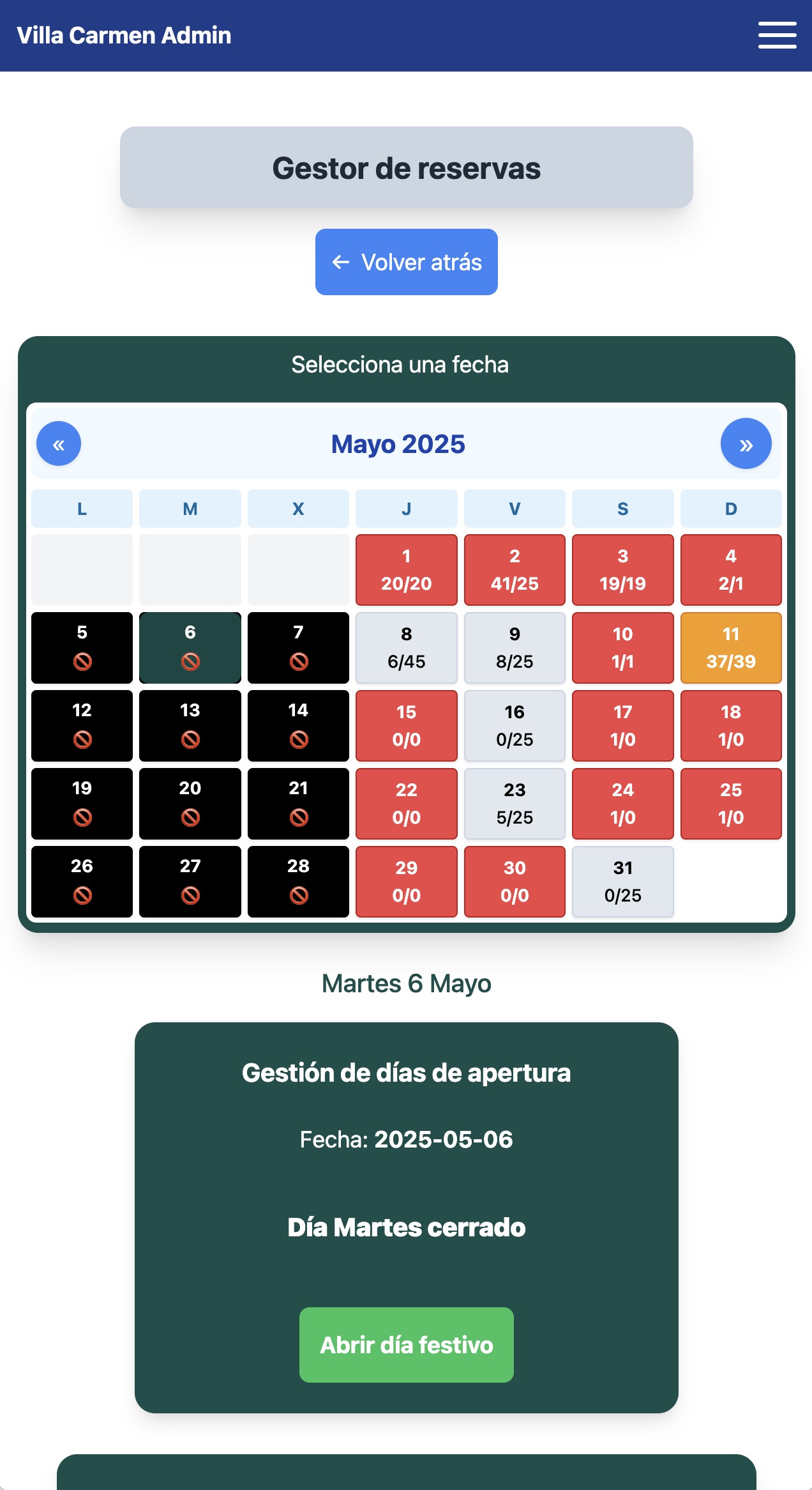 Administración de Reservas
