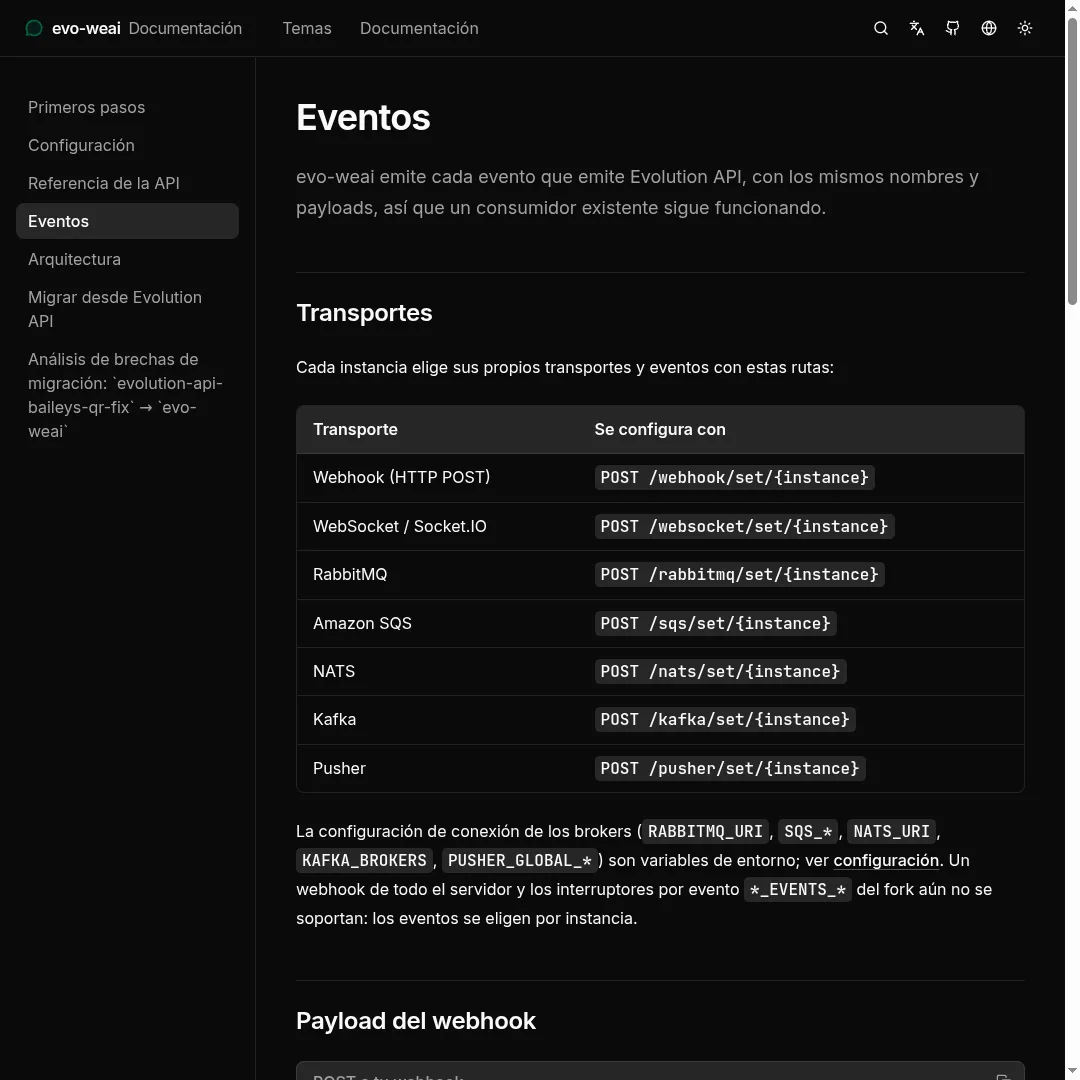 Eventos en todos los transportes